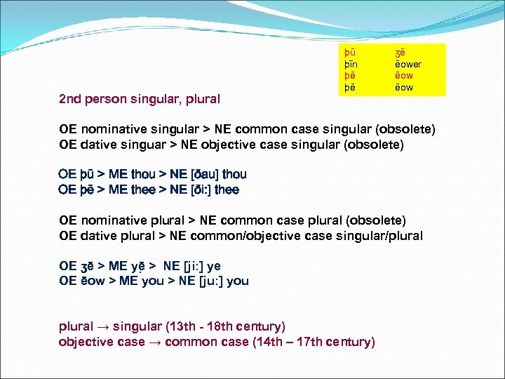 2 nd person singular, plural þū þīn þē þē ʒē ēower ēow OE nominative