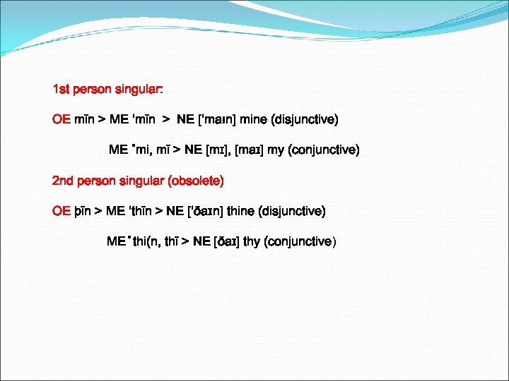 1 st person singular: OE mīn > ME ‘mīn > NE [‘maın] mine (disjunctive)