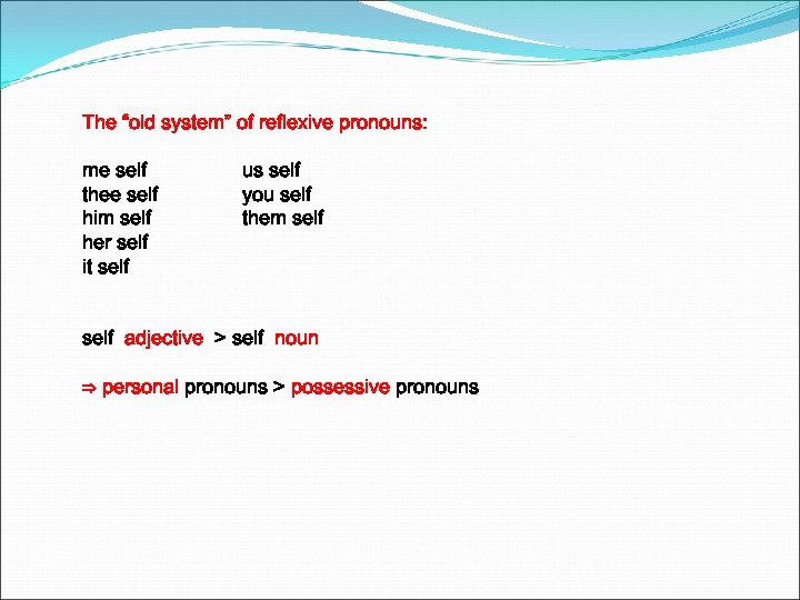 The “old system” of reflexive pronouns: me self thee self him self her self