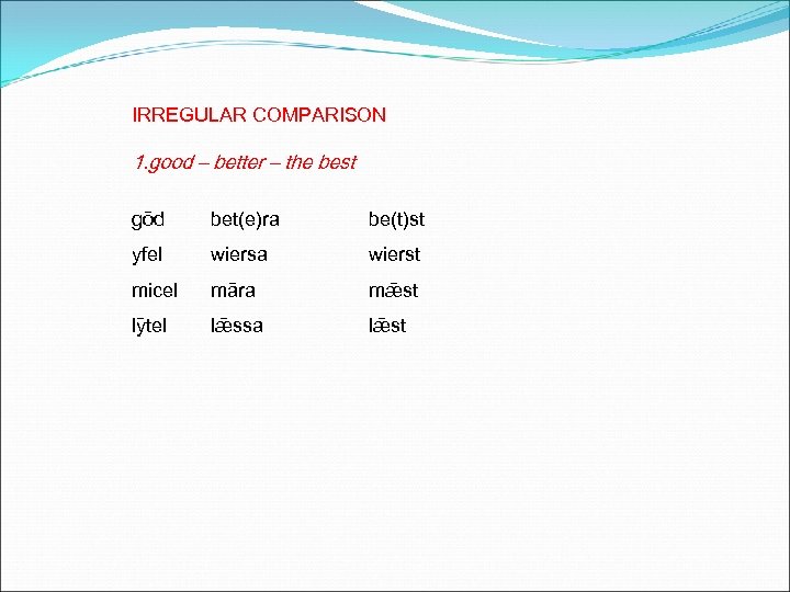 IRREGULAR COMPARISON 1. good – better – the best gōd bet(e)ra be(t)st yfel wiersa