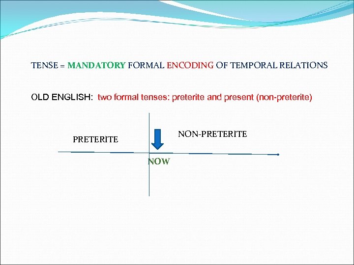 TENSE = MANDATORY FORMAL ENCODING OF TEMPORAL RELATIONS OLD ENGLISH: two formal tenses: preterite