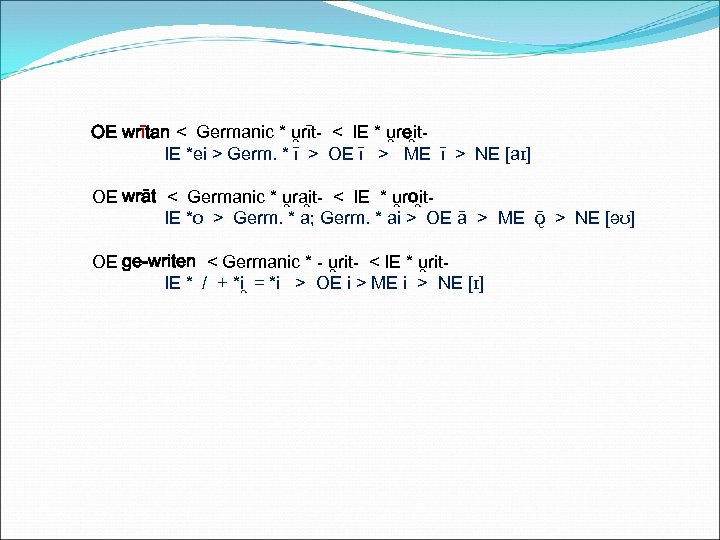 OE wrītan < Germanic * u rīt- < IE * u rei t. IE