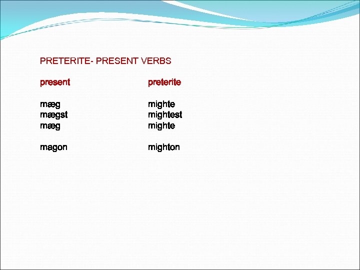 PRETERITE- PRESENT VERBS present preterite mægst mæg mightest mighte magon mighton 