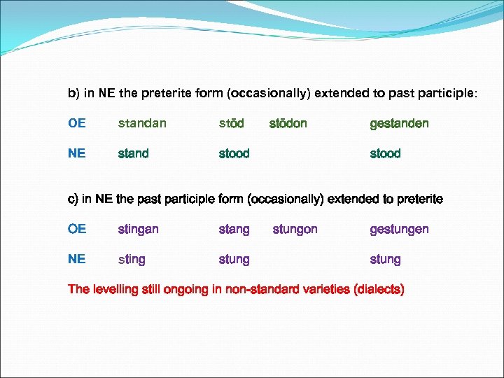 b) in NE the preterite form (occasionally) extended to past participle: OE standan stōd