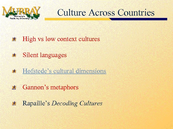 Culture Across Countries High vs low context cultures Silent languages Hofstede’s cultural dimensions Gannon’s