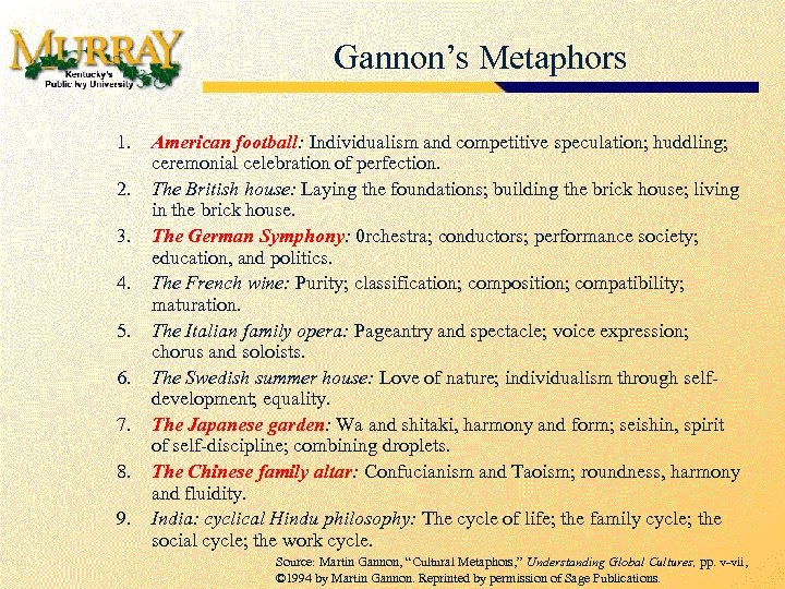 3 -7 Gannon’s Metaphors 1. 2. 3. 4. 5. 6. 7. 8. 9. American