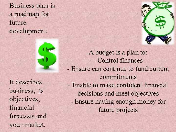Business plan is a roadmap for future development. It describes business, its objectives, financial