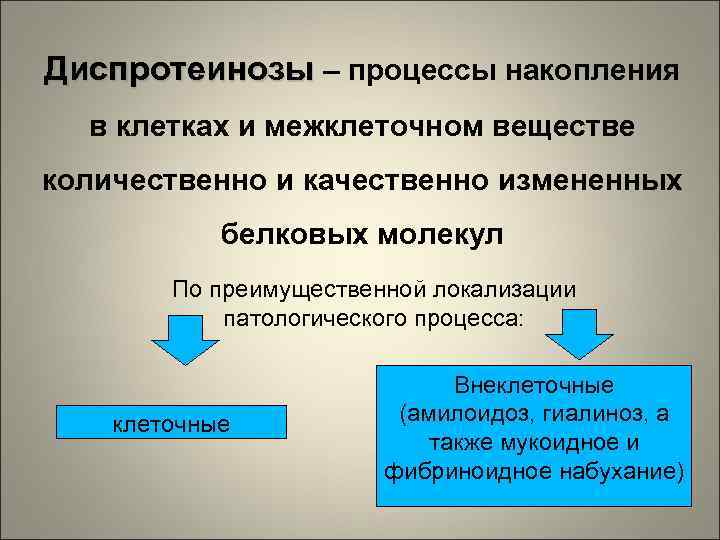 Диспротеинозы – процессы накопления в клетках и межклеточном веществе количественно и качественно измененных белковых