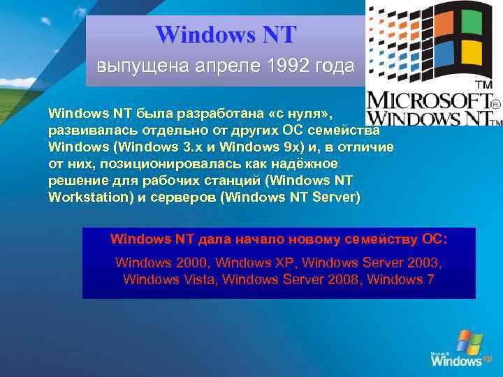 Windows NT выпущена апреле 1992 года Windows NT была разработана «с нуля» , развивалась