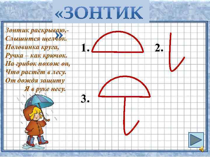 Зонтик раскрываю, Слышится щелчок. Половинка круга, Ручка – как крючок. На грибок похож он,