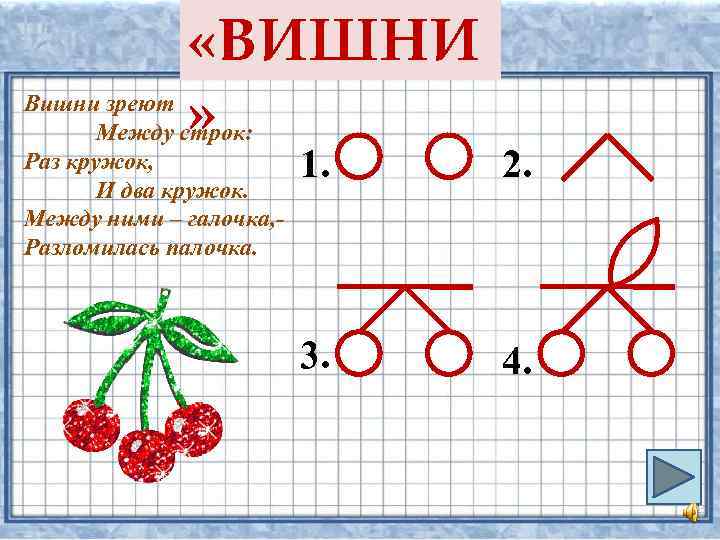 Раз кружок два кружок. Вишни зреют между строк.