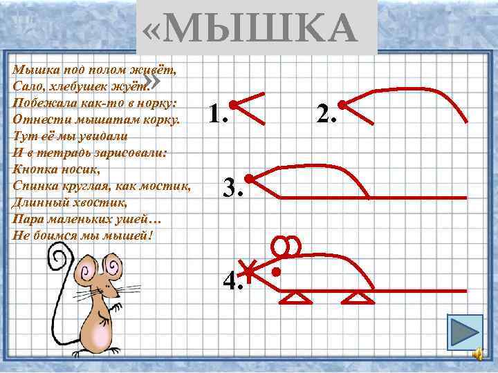  «МЫШКА » Мышка под полом живёт, Сало, хлебушек жуёт. Побежала как-то в норку: