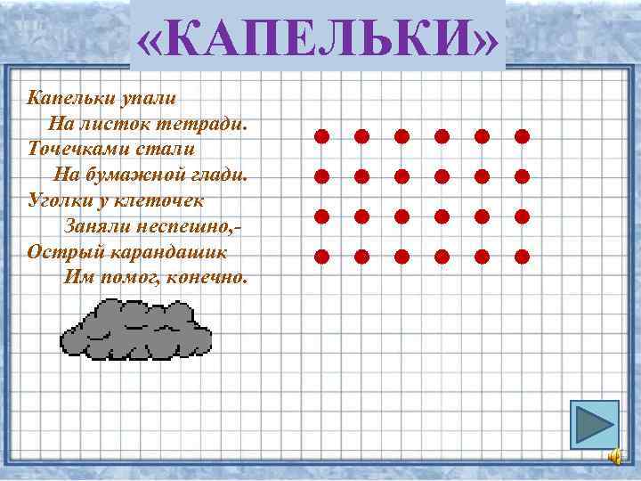  «КАПЕЛЬКИ» Капельки упали На листок тетради. Точечками стали На бумажной глади. Уголки у