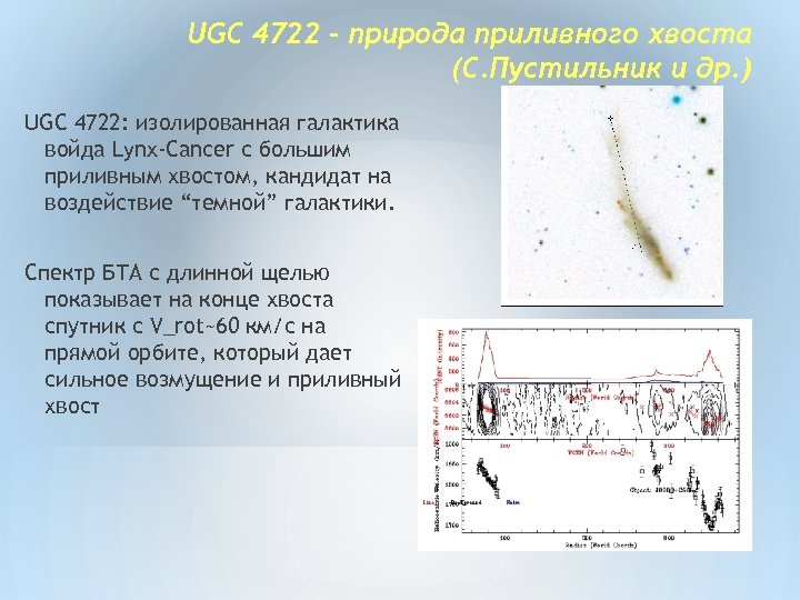 UGC 4722 – природа приливного хвоста (С. Пустильник и др. ) UGC 4722: изолированная