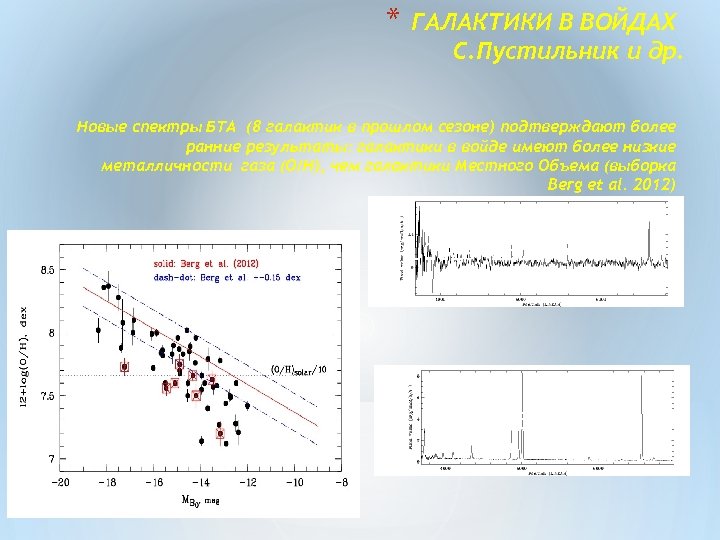 * ГАЛАКТИКИ В ВОЙДАХ С. Пустильник и др. Новые спектры БТА (8 галактик в