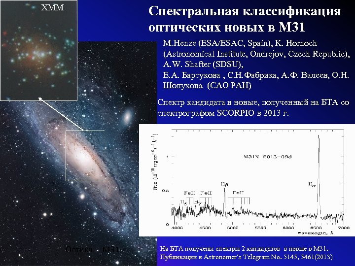  ХММ Спектральная классификация оптических новых в М 31 M. Henze (ESA/ESAC, Spain), K.