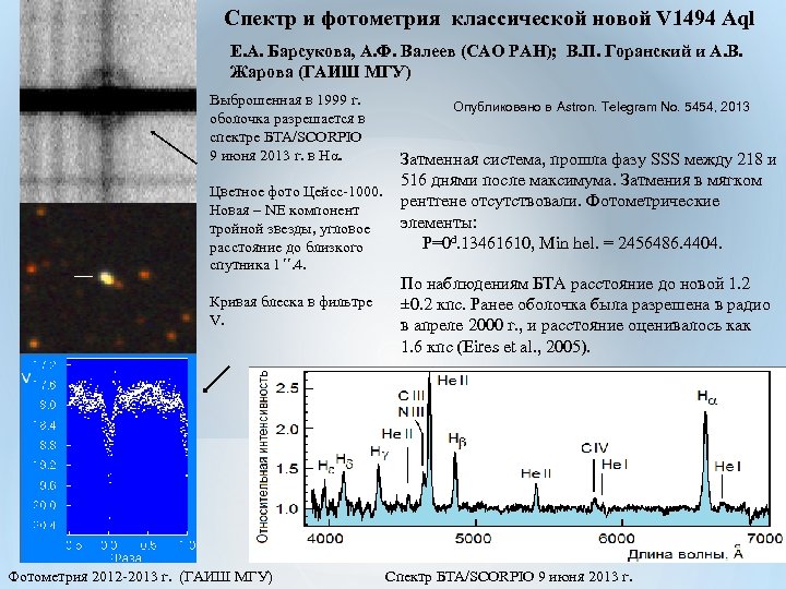 Спектр и фотометрия классической новой V 1494 Aql Е. А. Барсукова, А. Ф. Валеев