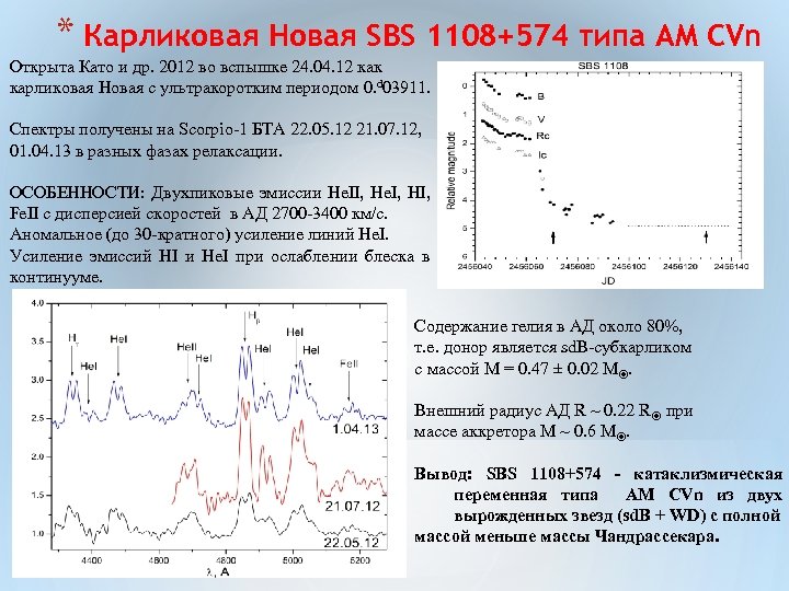 * Карликовая Новая SBS 1108+574 типа AM CVn Открыта Като и др. 2012 во