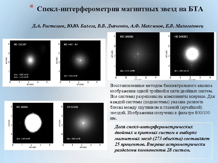 * Спекл-интерферометрия магнитных звезд на БТА Д. А. Растегаев, Ю. Ю. Балега, В. В.