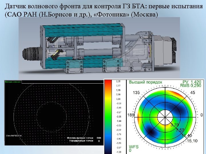 Датчик волнового фронта для контроля ГЗ БТА: первые испытания (САО РАН (Н. Борисов и