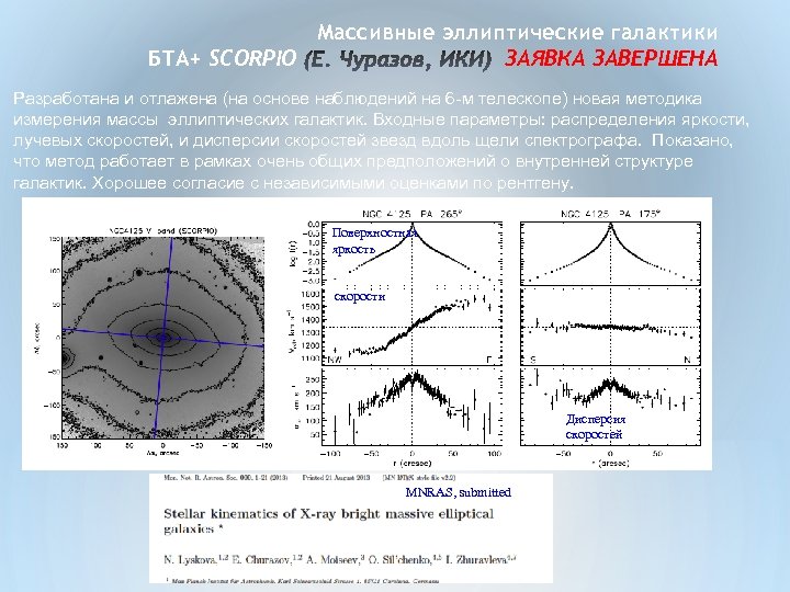Массивные эллиптические галактики БТА+ SCORPIO ЗАЯВКА ЗАВЕРШЕНА Разработана и отлажена (на основе наблюдений на