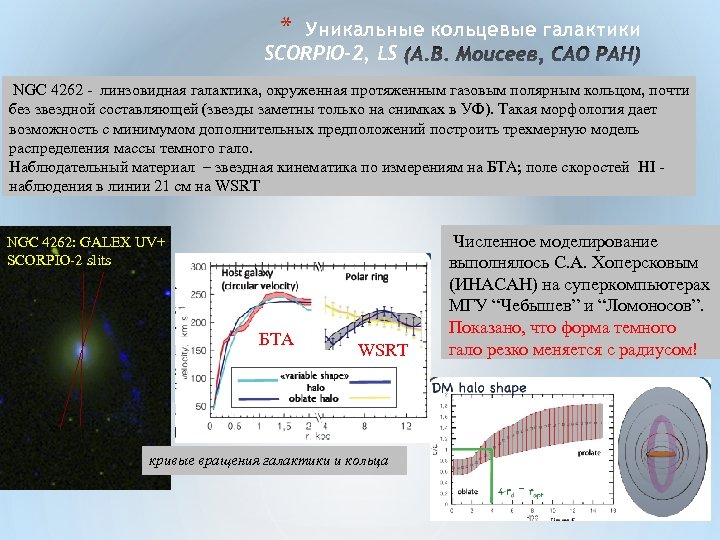 * Уникальные кольцевые галактики SCORPIO-2, LS NGC 4262 - линзовидная галактика, окруженная протяженным газовым