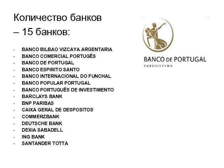 Количество банков – 15 банков: - BANCO BILBAO VIZCAYA ARGENTARIA BANCO COMERCIAL PORTUGÊS BANCO