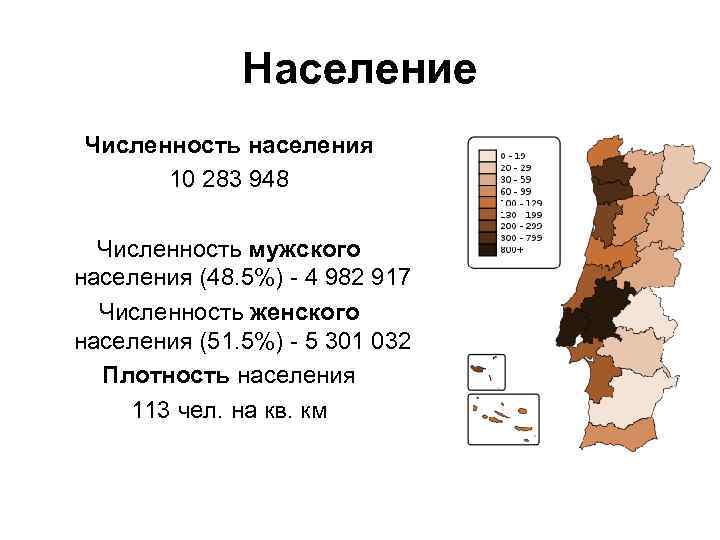 Население Численность населения 10 283 948 Численность мужского населения (48. 5%) - 4 982