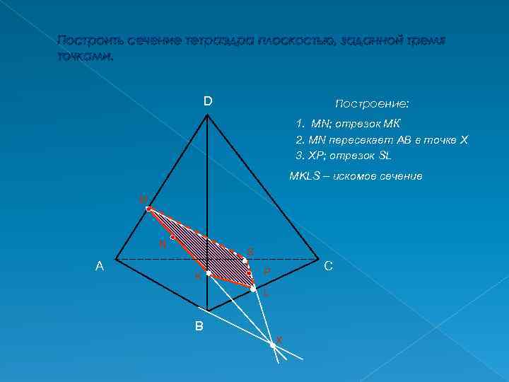Построить сечение тетраэдра плоскостью, заданной тремя точками. D Построение: 1. MN; отрезок МК 2.