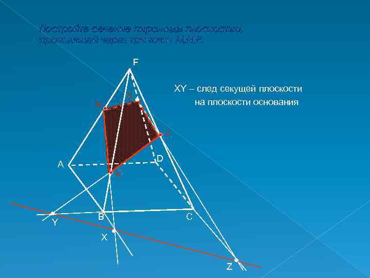 Построить сечение пирамиды проходящее через точки. Сечение пирамиды по трем точкам. Сечение пирамиды по 3 точкам. Сечение пирамиды плоскостью по 3 точкам. Построение сечения пирамиды по 3 точкам.