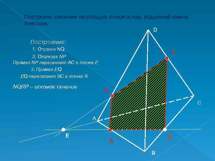 Построить сечение тетраэдра плоскостью, заданной тремя точками. D Построение: 1. Отрезок NQ P 2.