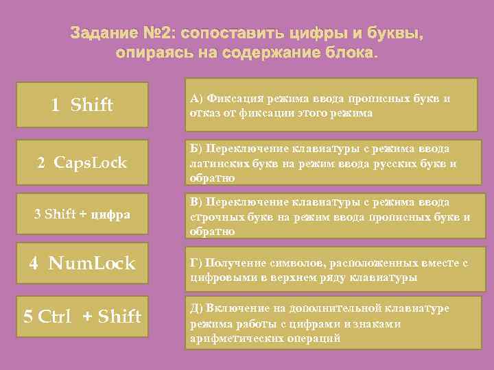 Задание № 2: сопоставить цифры и буквы, опираясь на содержание блока. 1 Shift А)