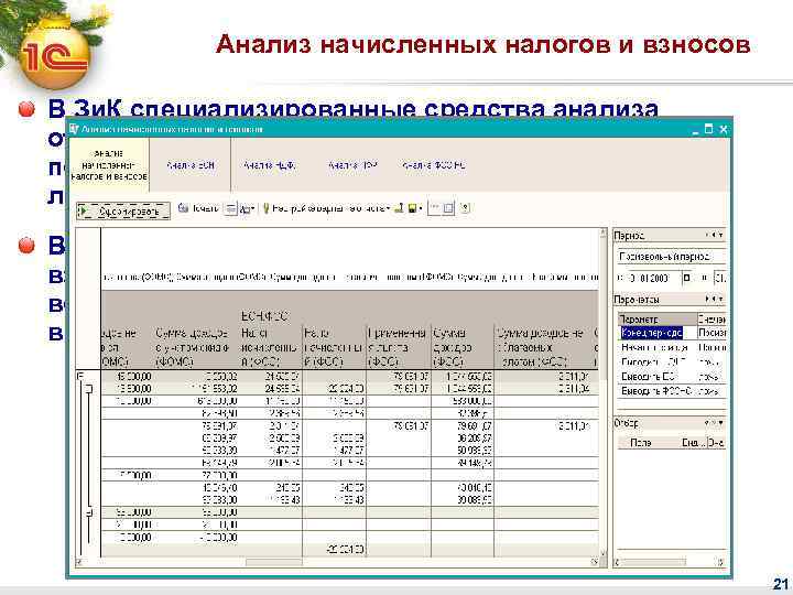 Анализ начисленных налогов и взносов В Зи. К специализированные средства анализа отсутствуют, некоторую информацию