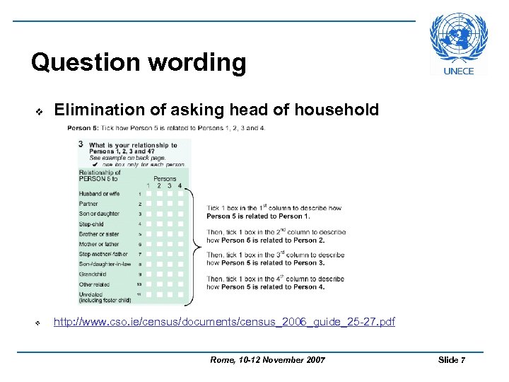 Question wording v Elimination of asking head of household v http: //www. cso. ie/census/documents/census_2006_guide_25