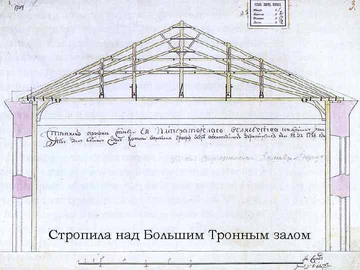Стропила над Большим Тронным залом 
