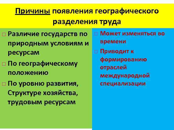 Причины появления географического разделения труда Различие государств по природным условиям и ресурсам По географическому