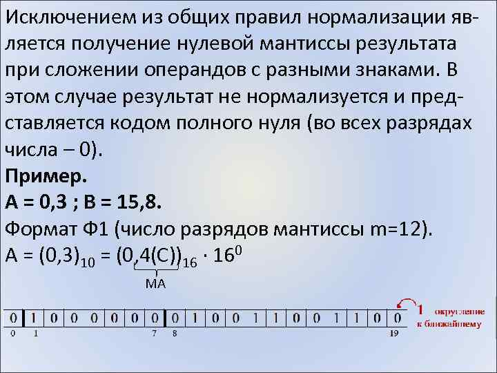 Исключением из общих правил нормализации является получение нулевой мантиссы результата при сложении операндов с