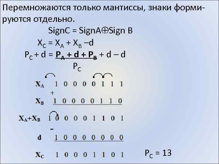 Перемножаются только мантиссы, знаки формируются отдельно. Sign. C = Sign. A Sign B XC