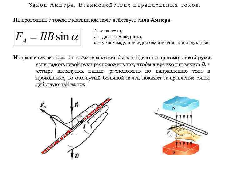 Закон Ампера. Взаимодействие параллельных токов. На проводник с током в магнитном поле действует сила