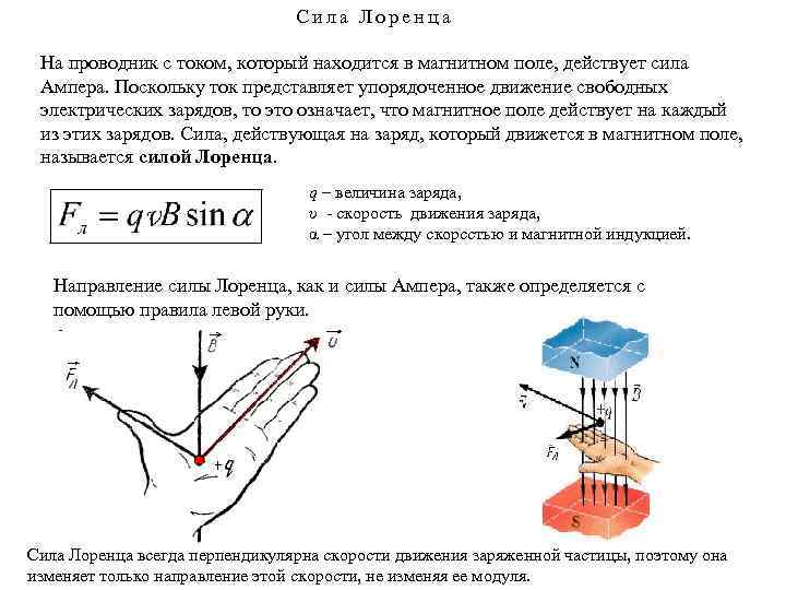 На рисунках для обозначения направления тока в проводнике который расположен