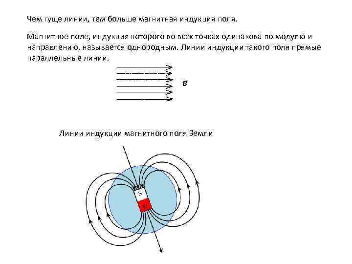 Чем гуще линии, тем больше магнитная индукция поля. Магнитное поле, индукция которого во всех