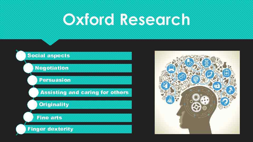 Oxford Research Social aspects Negotiation Persuasion Assisting and caring for others Originality Fine arts