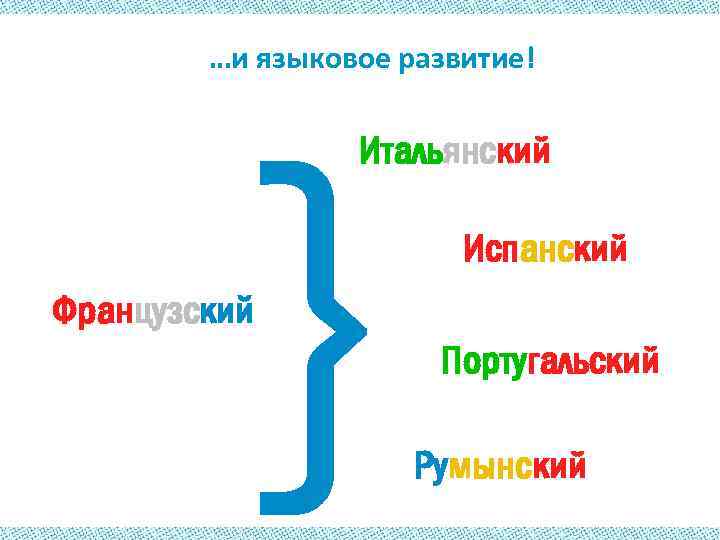 …и языковое развитие! } Итальянский Испанский Французский Португальский Румынский 