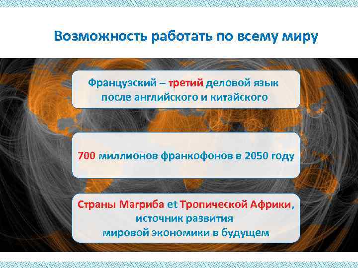 Возможность работать по всему миру Французский – третий деловой язык после английского и китайского