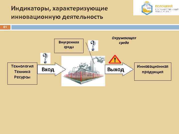 Какие признаки точнее характеризуют инновационный проект