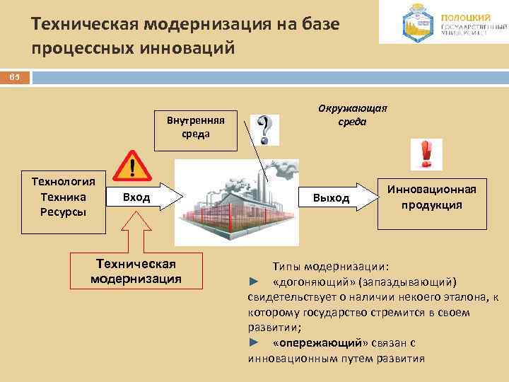 Модернизация виды работ