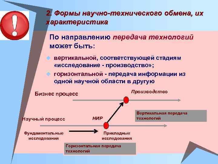 2. Формы научно-технического обмена, их характеристика По направлению передача технологий может быть: u вертикальной,
