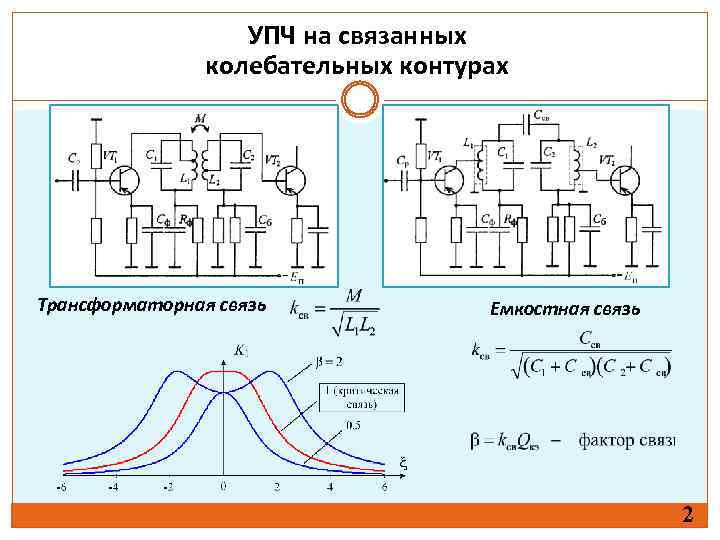 Трансформаторная связь схема