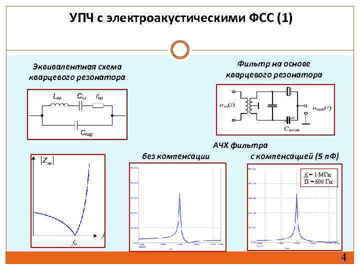 Схема кварцевого резонатора