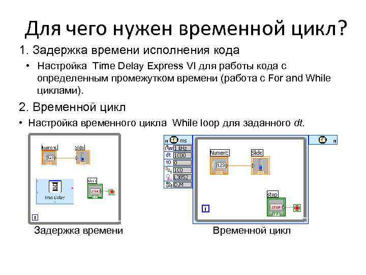 Для чего нужен временной цикл? 1. Задержка времени исполнения кода • Настройка Time Delay